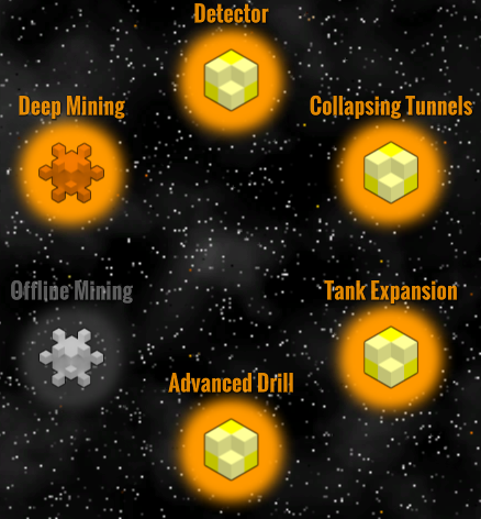 File:Mine Skills.png