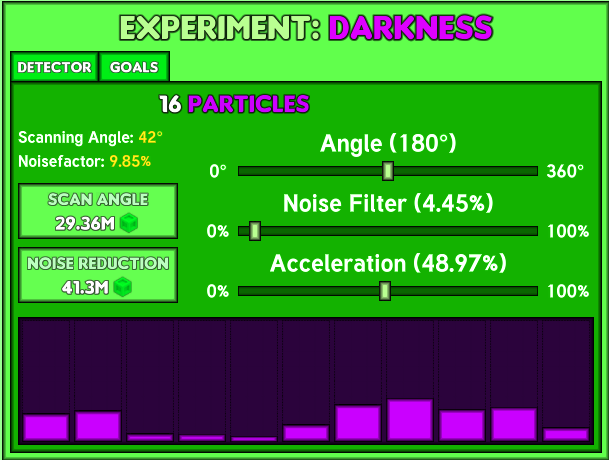 File:DarknessExperiment.png