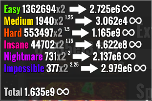 File:Infstonepower.png