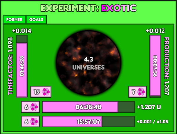 File:ExoticExperiment.png