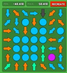 Best layout, credit to TigTig for the solution.