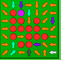 Old positive solution, use if low on prestiges.