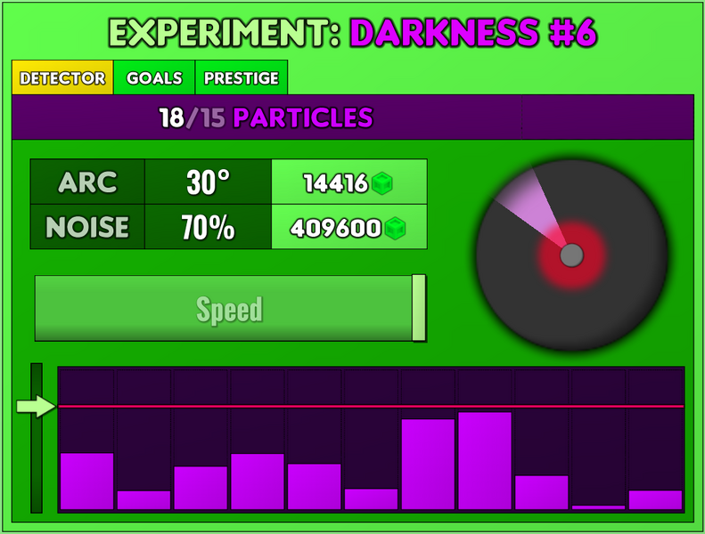 File:UpdatedDarknessExperiment.png