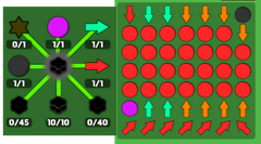 because of how universal lab works, you now have enough prestiges to build the actual easy solution